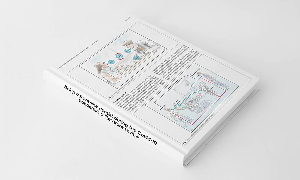 Being a front-line dentist during the Covid- 19 pandemic: a literature review